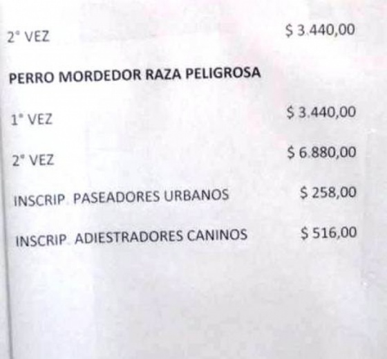 Tarifa de las multas por infracción a la Ordenanza