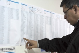 Elecciones 2019: Guía electoral para saber qué se vota en Santa Cruz