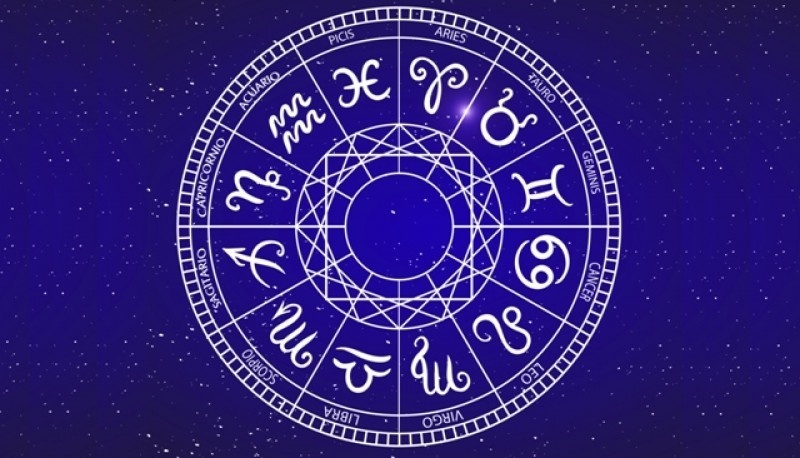 Los signos del zodiaco.