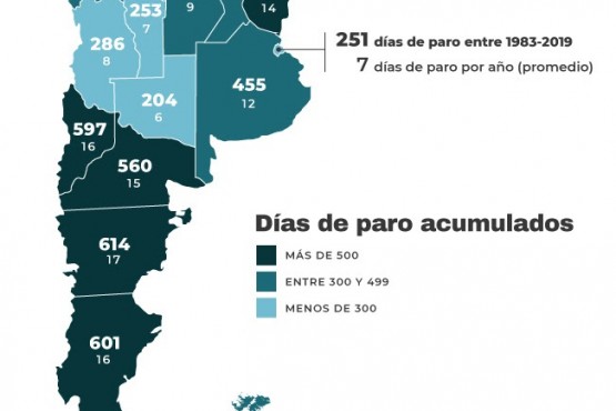 Santa Cruz con un promedio de 16 días de paro desde 1983 hasta 2019.