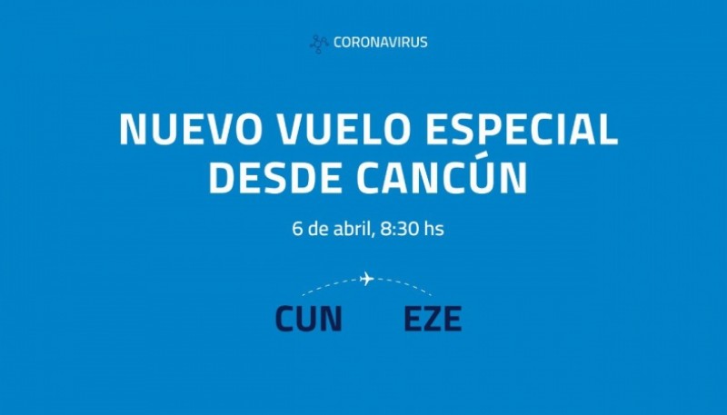 Aerolíneas anunció un vuelo especial con destino a Comodoro