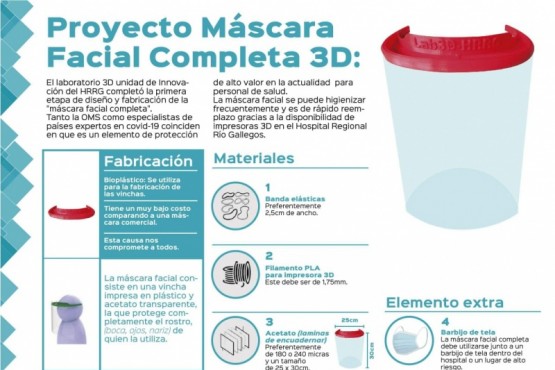 Máscara facial completa.