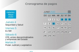 Cronograma de pago de haberes del Estado Provincial