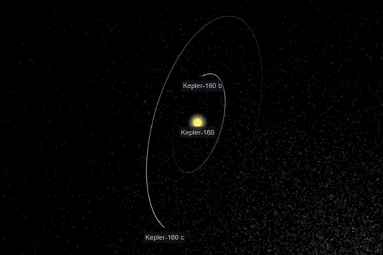 Descubrieron un exoplaneta con una estrella similar al sol, donde los humanos podrían sobrevivir