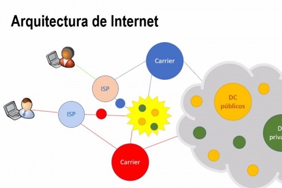 Analizan proyectos para mejorar la conectividad en Esquel y Trevelin