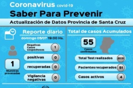 Coronavirus: Un caso sospechoso dio negativo