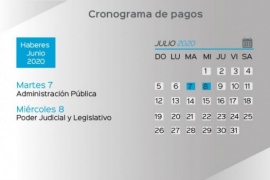 Cronograma de pago de haberes del Estado Provincial