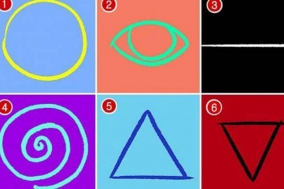 ¿Qué símbolo ves primero?: el test que arroja resultados de tu personalidad