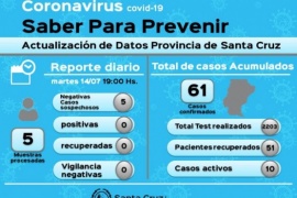 Coronavirus: Cinco casos sospechosos resultaron negativos