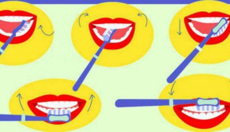 ¿Cómo te lavas los dientes?: el test de personalidad que revela tus fortalezas