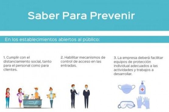 Recomendaciones en espacios de trabajo y establecimientos abiertos al público