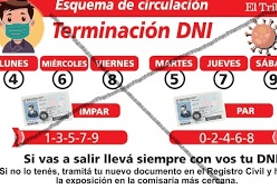 La localidad no adhirió a la circulación por DNI 