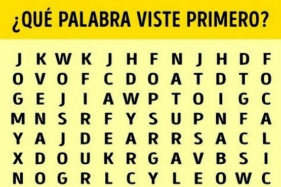 Dime qué palabra encuentras y te diré cuál es tu verdadera esencia