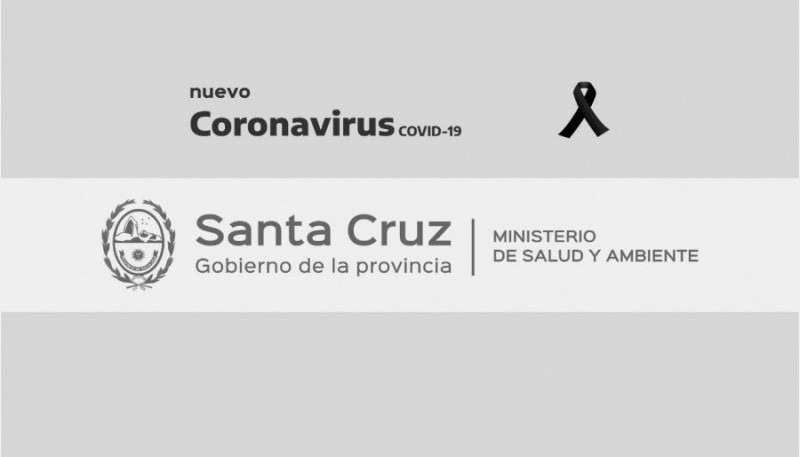Coronavirus: Río Gallegos registra un nuevo fallecido 