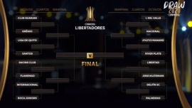 Libertadores: Boca y River tendrán rivales brasileños