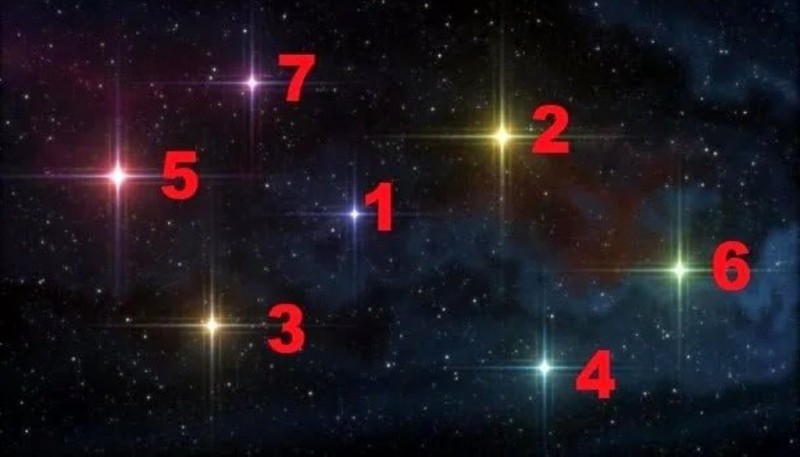 Test de las estrellas: cada una de ellas esconde el secreto para realizar tus objetivos