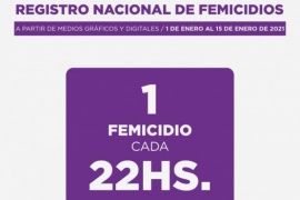 Más femicidios que días