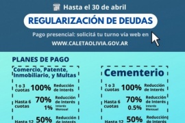 Caleta Olivia| La moratoria de tasas e impuestos estará vigente hasta el 30 de abril