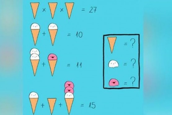 Reto matemático: descubrí el valor del helado combinado 