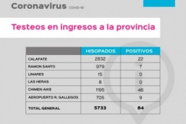 Ingreso a Santa Cruz y actividades esenciales: ¿Qué se debe tener en cuenta?