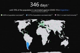 Un mapa interactivo permite ver cuántos días faltan para lograr la inmunidad de rebaño en cada país