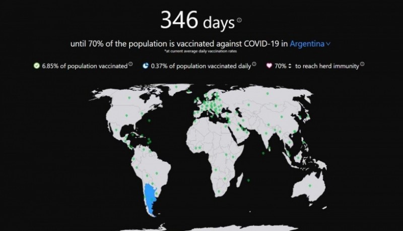 Un mapa interactivo permite ver cuántos días faltan para lograr la inmunidad de rebaño en cada país