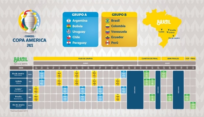 Copa América Brasil 2021: cuándo comienza el torneo, fechas, horarios y TV en vivo