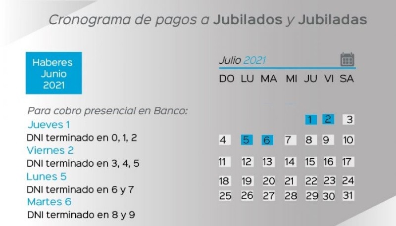 El pago de los haberes en el Banco se hará por terminación de DNI.