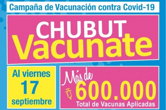234.056 chubutenses completaron el esquema de vacunación.
