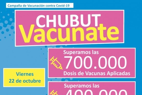 Vacunación Chubut.