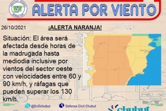 Alerta por vientos en Chubut.