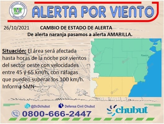 Alerta por fuertes vientos.