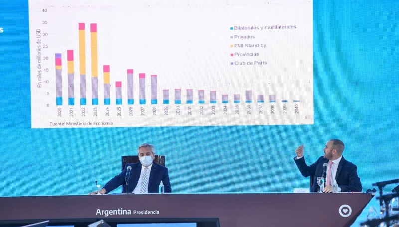 Reunión con gobernadores | Alberto Fernández: “La palabra ajuste está  desterrada de la discusión con el FMI, para nosotros el secreto es crecer”