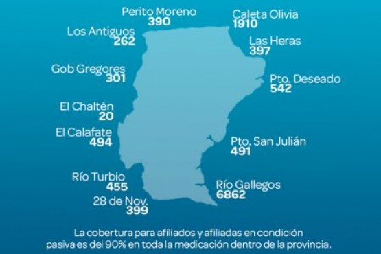 La Caja de Servicios Sociales acompaña a más de 14.000 jubilados