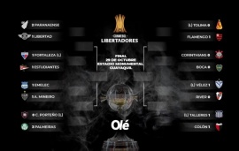 Los octavos de final de la Libertadores y la Sudamericana