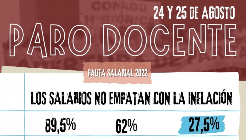 CONADU Histórica rechazó la oferta salarial del gobierno y convocó a un paro de 48 horas para el 24 y 25 de agosto