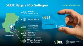 El Gobierno Nacional implementará la tarjeta SUBE en Río Gallegos a partir del 06 de diciembre