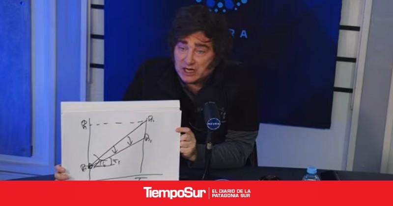 Milei dijo que enfrentó un intento de Golpe de Estado