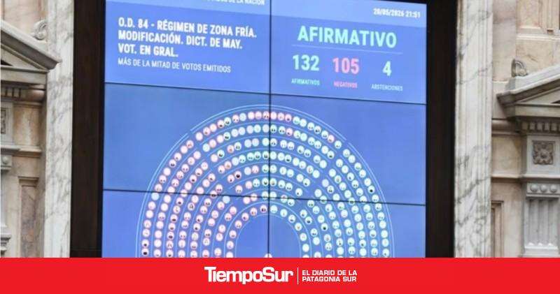 El oficialismo logró aprobar la ley que recorta los subsidios al gas por zona fría