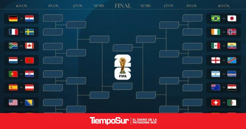 Así quedó el cuadro de los 16avos de final