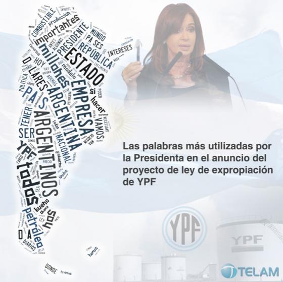 Palabras más usadas por la presidenta Cristina Fernández . (Foto: Telam)