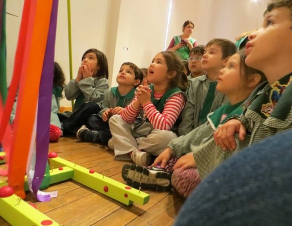 Actividades en el Museo. 